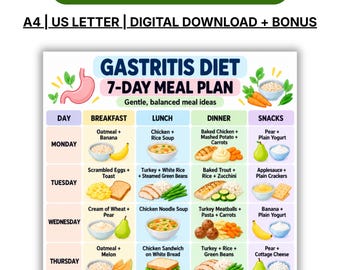 May include: A digital gastritis diet 7-day meal plan chart featuring text headers for days, breakfast, lunch, dinner, and snacks. The grid includes illustrations of food items like oatmeal, chicken, fish, eggs, and fruit, with the text Make Every Meal Count.