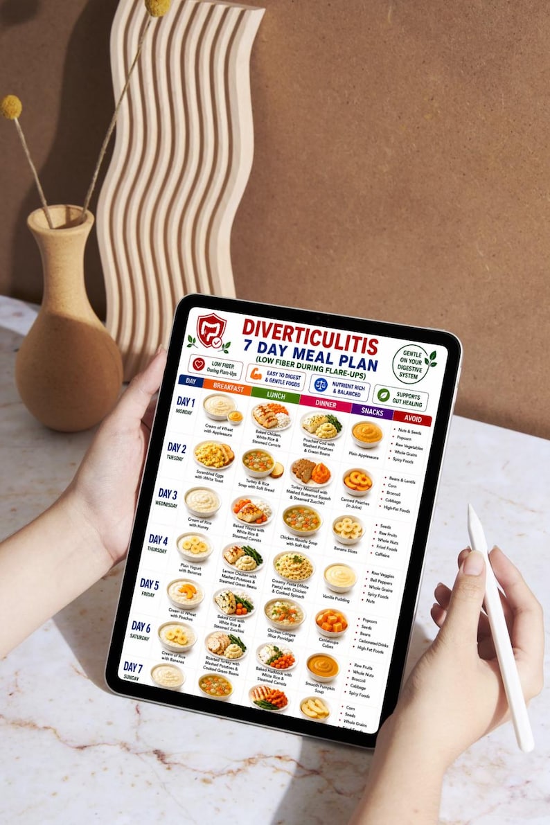 Diverticulitis flare up meal planner with low fiber food guidance and avoid list
