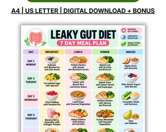 Leaky Gut Diet 7 Day Meal Plan Printable PDF, Leaky Gut Meal Planner, Gut Health Diet Plan, Leaky Gut Weekly Menu, Weekly Planner