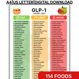 tirzepatide and low carb diet GLP-1 Cookbook for Weight Loss: High-Protein & Low-Carb Recipes with 30-Day Meal Plan for Ozempic, Wegovy, Semaglutide & Users Glp 1 Low Carb Diet