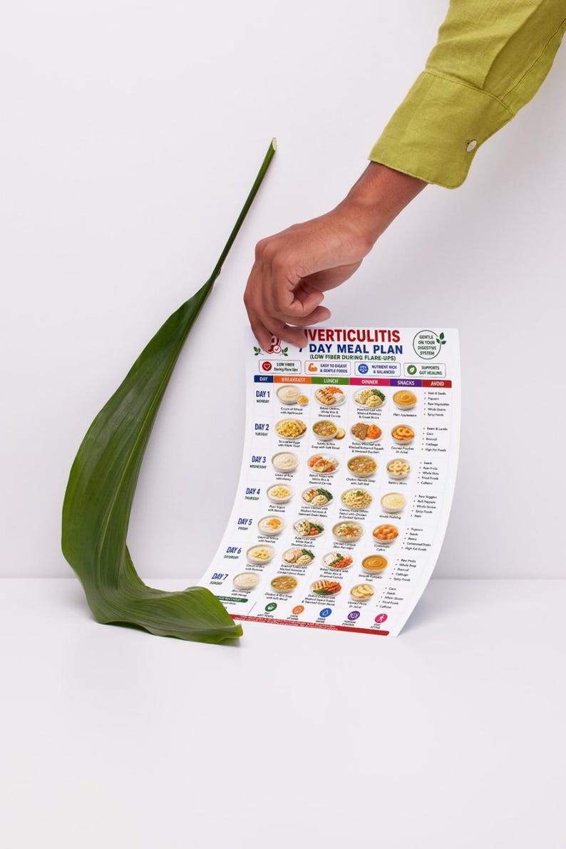 Low fiber diet meal planner printable with weekly food choices and avoid foods