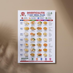 Low fiber 7 day meal plan printable for diverticulitis flare up meal organization