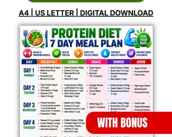 May include: A digital 7-day protein diet meal plan chart featuring a table with columns for breakfast, lunch, snack, dinner, and foods to avoid. The document includes text such as Make Every Meal Count, A4, US Letter, Digital Download, and With Bonus.