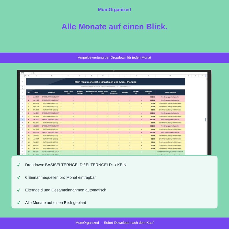 May include: A digital spreadsheet template titled MumOrganized featuring a monthly income and traffic light planning system. The table includes columns for dates, income sources, and status, with rows color-coded in red, yellow, and green for tracking.