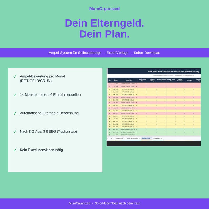May include: A digital spreadsheet template for parental allowance planning titled MumOrganized Dein Elterngeld. Dein Plan. It features a traffic light color-coded system for monthly income tracking, automated calculations, and a 14-month planning layout.