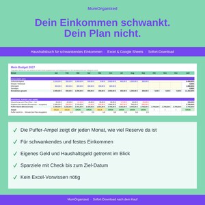 May include: A digital budget planner template for Excel and Google Sheets titled MumOrganized. The interface features a 2027 budget table with rows for income, expenses, and savings goals, displayed on a light green background with purple text.