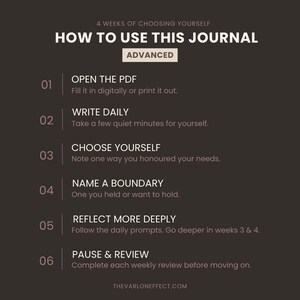 K&ouml;nnte beinhalten: Eine dunkelbraune Infografik mit dem Titel 4 WEEKS OF CHOOSING YOURSELF HOW TO USE THIS JOURNAL ADVANCED. Sie listet sechs nummerierte Schritte zur Nutzung des Journals auf, darunter Anweisungen zum &Ouml;ffnen des PDFs, t&auml;glichem Schreiben, Selbstwahl, Benennen einer Grenze, tieferem Reflektieren sowie Innehalten und &Uuml;berpr&uuml;fen, endend mit der URL THEVARLONEFFECT.COM.