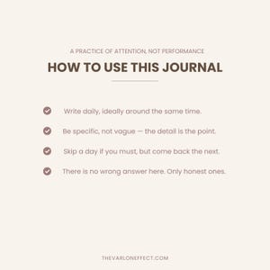 May include: A light beige instructional card with dark brown text titled HOW TO USE THIS JOURNAL. It lists four bulleted points: Write daily, Be specific, Skip a day if you must, and There is no wrong answer here. The URL THEVARLONEFFECT.COM is at the bottom.