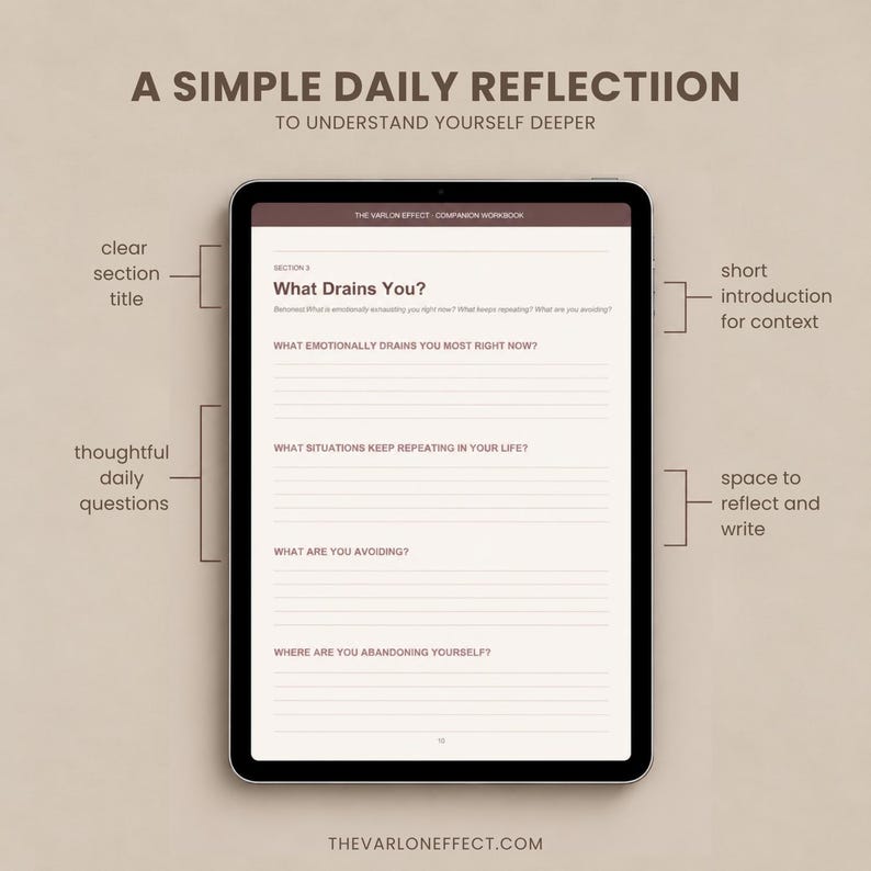 May include: A digital tablet displaying a workbook page titled A SIMPLE DAILY REFLECTION TO UNDERSTAND YOURSELF DEEPER. The page features the section What Drains You? with four reflective questions and lined spaces for writing, annotated with labels.