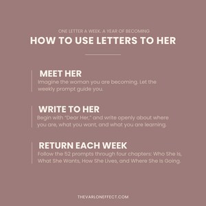 K&ouml;nnte beinhalten: Eine malvenfarbene Infografik mit dem Titel ONE LETTER A WEEK. A YEAR OF BECOMING HOW TO USE LETTERS TO HER. Sie listet drei Schritte auf: MEET HER, WRITE TO HER und RETURN EACH WEEK, mit beschreibendem Text und der URL THEVARLONEFFECT.COM unten.