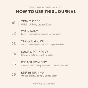 May include: A beige instructional graphic titled 30 Days of Choosing Yourself: How to Use This Journal. It lists six steps: 01 Open the PDF, 02 Write Daily, 03 Choose Yourself, 04 Name a Boundary, 05 Reflect Honestly, and 06 Keep Returning, ending with the URL thevarloneffect.com.