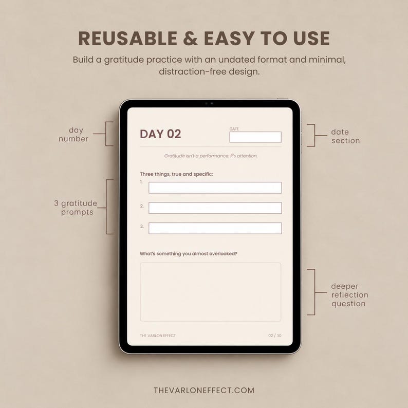 May include: A digital tablet displaying a gratitude journal page with the text REUSABLE & EASY TO USE, DAY 02, a date field, three numbered gratitude prompts, and a deeper reflection question box labeled What's something you almost overlooked?