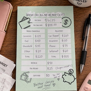 May include: A light green budget planner notepad titled Where Did All My Money Go?? with columns for Weekly Essentials and Bills/Debt. It includes handwritten entries for pay date 9/6/25, pay amount $800.00, and various expenses, plus a piggy bank icon.