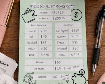 Weekly Paycheck Budget Planner | Expense Tracker Notepad