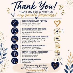 Puede incluir: Un gr&aacute;fico informativo con fondo crema, texto en azul marino y dorado, y detalles florales. Describe un servicio de retratos digitales personalizados, detallando el env&iacute;o de fotos, la entrega en 24 horas y los formatos de archivo.