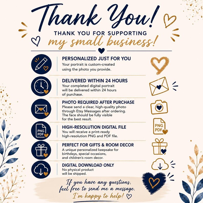Puede incluir: Un gr&aacute;fico informativo con fondo crema, texto en azul marino y dorado, y detalles florales. Describe un servicio de retratos digitales personalizados, detallando el env&iacute;o de fotos, la entrega en 24 horas y los formatos de archivo.