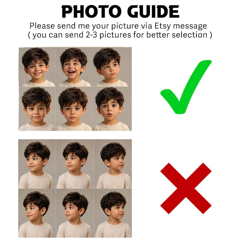 Puede incluir: Una gu&iacute;a fotogr&aacute;fica con el texto PHOTO GUIDE y Please send me your picture via Etsy message ( you can send 2-3 pictures for better selection ). Muestra ejemplos de retratos frontales aceptables con una marca verde y retratos de perfil inaceptables con una X roja.