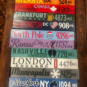 Travel Direction Signs. Perfect for Tiki Bars, Vacation Homes, or ...
