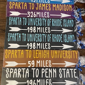 ¡Letreros de madera universitarios personalizados!
