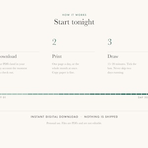 May include: An instructional graphic titled How it works Start tonight. It outlines three steps: 1 Download, 2 Print, and 3 Draw, with brief text for each. A horizontal progress bar labeled Day 01 to Day 30 is included, along with text stating Instant digital download, nothing is shipped, and personal use.