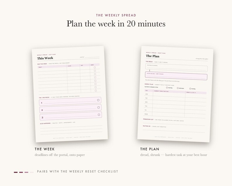 May include: Two off-white planner pages titled The Weekly Spread, Plan the week in 20 minutes. The left page is headed This Week with columns for tasks and three big rocks. The right page is headed The Plan with sections for daily tasks and priorities.