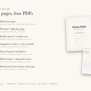 May include: A digital planner set featuring 16 pages across four PDFs. The text lists components including a daily focus page, weekend page, weekly spread, assignment tracker, exam breakdown, habit tracker, and month grid. Two sample pages are shown.