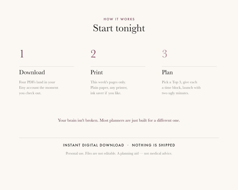 May include: A digital instructional graphic titled How it works Start tonight. It outlines three steps: 1 Download, 2 Print, and 3 Plan, with descriptive text for each. It includes the phrase Your brain isn't broken. Most planners are just built for a different one.