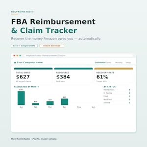 May include: A digital FBA Reimbursement & Claim Tracker spreadsheet interface by HolyRoinStudio. The dashboard displays metrics including Total Owed $627, Recovered $384, and a 61% Recovery Rate, with a bar chart showing monthly recovery data.