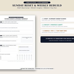 Peut inclure: Une page de planification Sunday Reset & Weekly Rebuild présentant un cadre en trois étapes : Reset, Reflect et Rebuild. Le document comprend des sections pour le brain dump, les réflexions stratégiques et une grille d'habitudes sur 7 jours.