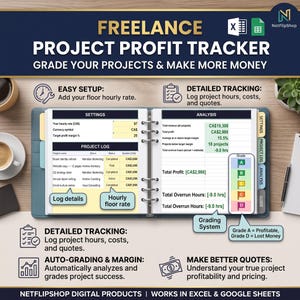 Può includere: Un foglio di calcolo digitale per il monitoraggio dei profitti dei progetti freelance visualizzato su un raccoglitore aperto. L'interfaccia include sezioni per impostazioni, registri di progetto e analisi, con un sistema di valutazione da A a D.