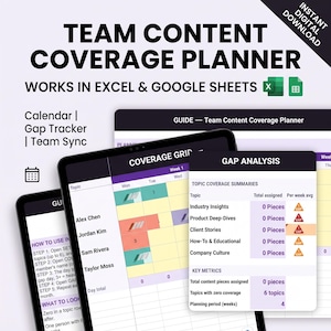 Op de afbeelding: Een digitale Team Content Coverage Planner voor Excel en Google Sheets. De interface toont een dekkingsraster met teamleden, een tabel voor gap-analyse met onderwerpsamenvattingen en een sectie met instructies voor het gebruik.