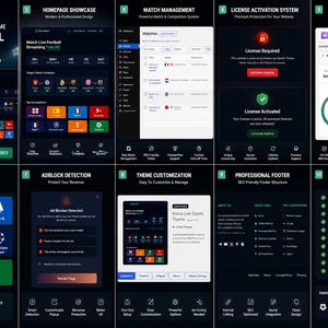 Może przedstawiać: Cyfrowa infografika przedstawiająca motyw WordPress Koora Live do transmisji sportowych. Zawiera dziesięć paneli szczeg&oacute;łowo opisujących projekt strony gł&oacute;wnej, zarządzanie meczami, aktywację licencji, narzędzia SEO oraz opcje dostosowywania.