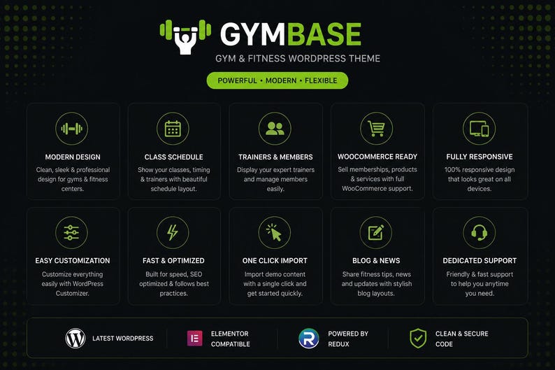 GymBase WordPress Theme for Gyms, Fitness Centers, Personal Trainers (Digital Download) image 2