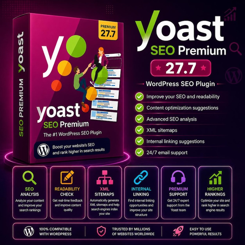 May include: A purple box for Yoast SEO Premium version 27.7, a WordPress plugin. The box features colorful circles and illustrations of people. The graphic displays a list of features including SEO analysis, XML sitemaps, and 24/7 email support.
