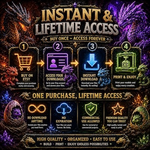 May include: A digital infographic titled INSTANT & LIFETIME ACCESS featuring four steps: buy on Etsy, access downloads, instant download, and print. It includes dragon illustrations, neon icons, and text detailing lifetime access, re-download anytime, no expiration, commercial use allowed, and premium quality.