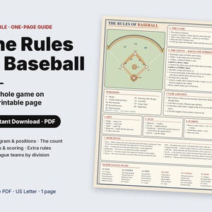Baseballregeln zum Ausdrucken, Baseball-Anleitung für Anfänger mit Spielfelddiagramm, Baseball-Poster für Kinder (PDF)