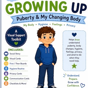 May include: A visual support toolkit titled I AM GROWING UP Puberty & My Changing Body. It features an illustration of a boy in a blue hoodie and jeans, with text listing components like social stories, visual cards, and hygiene routines.
