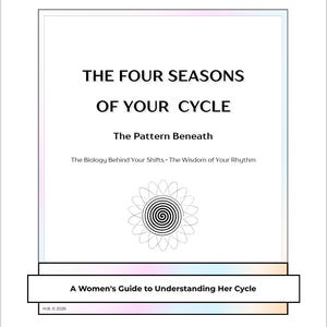 Può includere: Un documento rettangolare bianco intitolato THE FOUR SEASONS OF YOUR CYCLE, The Pattern Beneath, The Biology Behind Your Shifts, The Wisdom of Your Rhythm e A Women's Guide to Understanding Her Cycle, con un grafico a fiore a spirale.