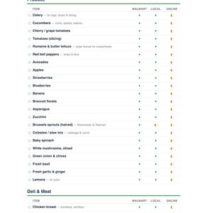 1型糖尿病患者向け食料品リスト（印刷可能）、通路別に整理された低炭水化物買い物リスト 画像 2