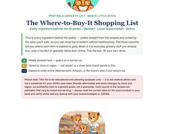 Type 1 Diabetes Grocery List Printable, Low Carb Shopping List Organized by Aisle