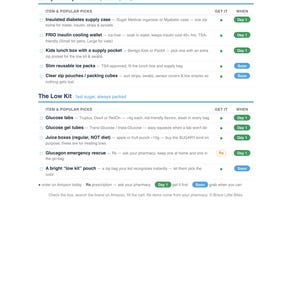 Kit de inicio para personas recién diagnosticadas con diabetes tipo 1: lista de verificación imprimible para padres de la primera semana de la diabetes tipo 1. imagen 2