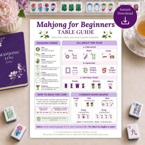 Guida al tavolo di Mahjong americano, regole per principianti (download in PDF)