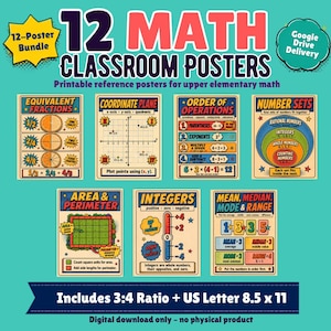 May include: A 12-poster bundle of printable maths classroom posters for upper primary students. The set includes visual references for equivalent fractions, coordinate planes, order of operations, number sets, area, perimeter, integers, and statistics.