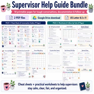 Manager Toolkit Printable, Supervisor Conversation Scripts, Employee Documentation & Coaching Worksheets leadership one on one meeting