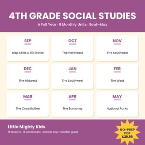 May include: A 4th Grade Social Studies curriculum chart featuring nine monthly units from September to May. The units include Map Skills & 50 States, The Northeast, The Southeast, The Midwest, The Southwest, The West, The Constitution, The Economy, and National Parks.