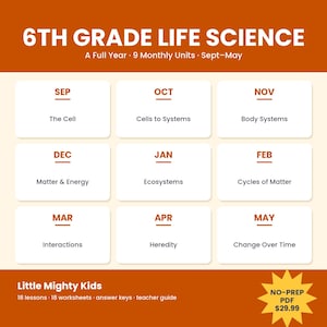 May include: A 6th Grade Life Science curriculum overview featuring nine monthly units from September to May. The chart lists topics including The Cell, Cells to Systems, Body Systems, Matter & Energy, Ecosystems, Cycles of Matter, Interactions, Heredity, and Change Over Time.