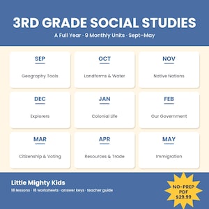 May include: A 3rd Grade Social Studies curriculum chart featuring nine monthly units from September to May. Topics include Geography Tools, Landforms & Water, Native Nations, Explorers, Colonial Life, Our Government, Citizenship & Voting, Resources & Trade, and Immigration. Includes 18 lessons, 18 worksheets, answer keys, and a teacher guide.