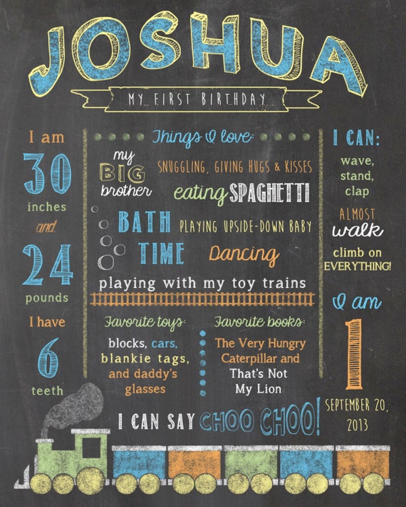 Items similar to Birthday Chalkboard Prints Train Theme on Etsy
