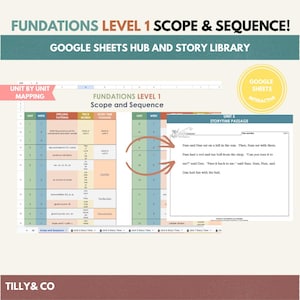 May include: A digital Fundations Level 1 Scope and Sequence Google Sheets hub and story library. The spreadsheet features unit-by-unit mapping, spelling patterns, trick words, and story time passages, including a Unit 5 storytime passage.
