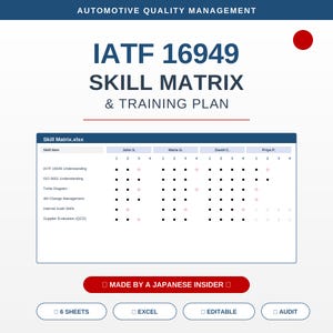 May include: An IATF 16949 Skill Matrix and Training Plan document for automotive quality management. The spreadsheet displays skill items for four individuals with columns for levels 1 through 4, marked by black and red circles. Includes labels for 6 sheets, Excel, editable, and audit.